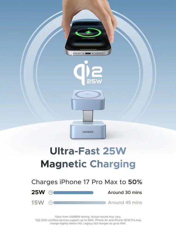 Charger Ugreen 2-in-1 Magnetic Wireless Charger — Mallar, Bakı (2)