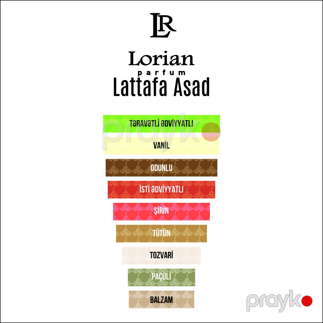 Lorian Parfum Asad kişilər üçün ətir suyu 12 ml — Mallar, Bakı (2)