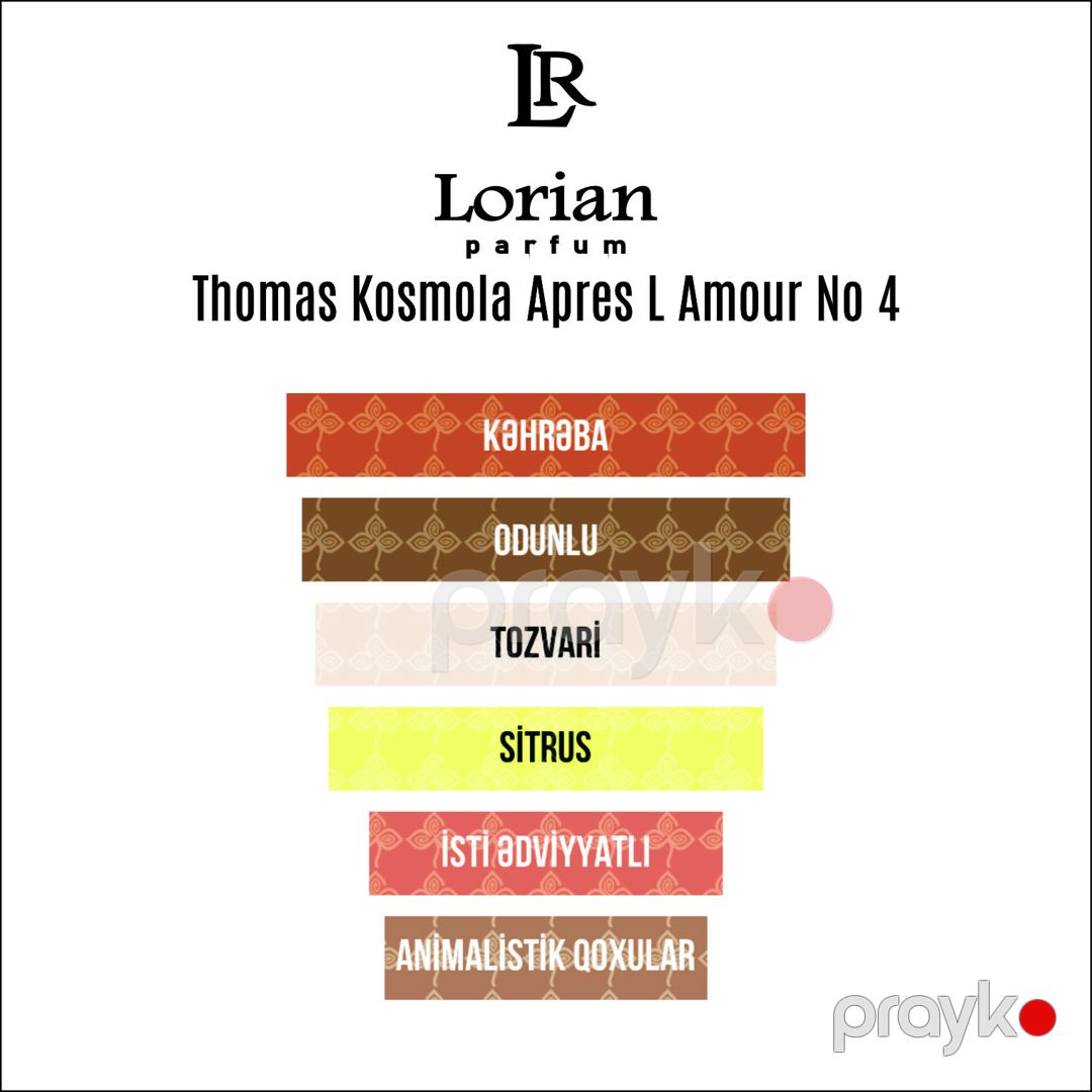Lorian Parfum Après l'Amour No 4 uniseks ətir yağı, 100 ml — Mallar, Bakı (2)