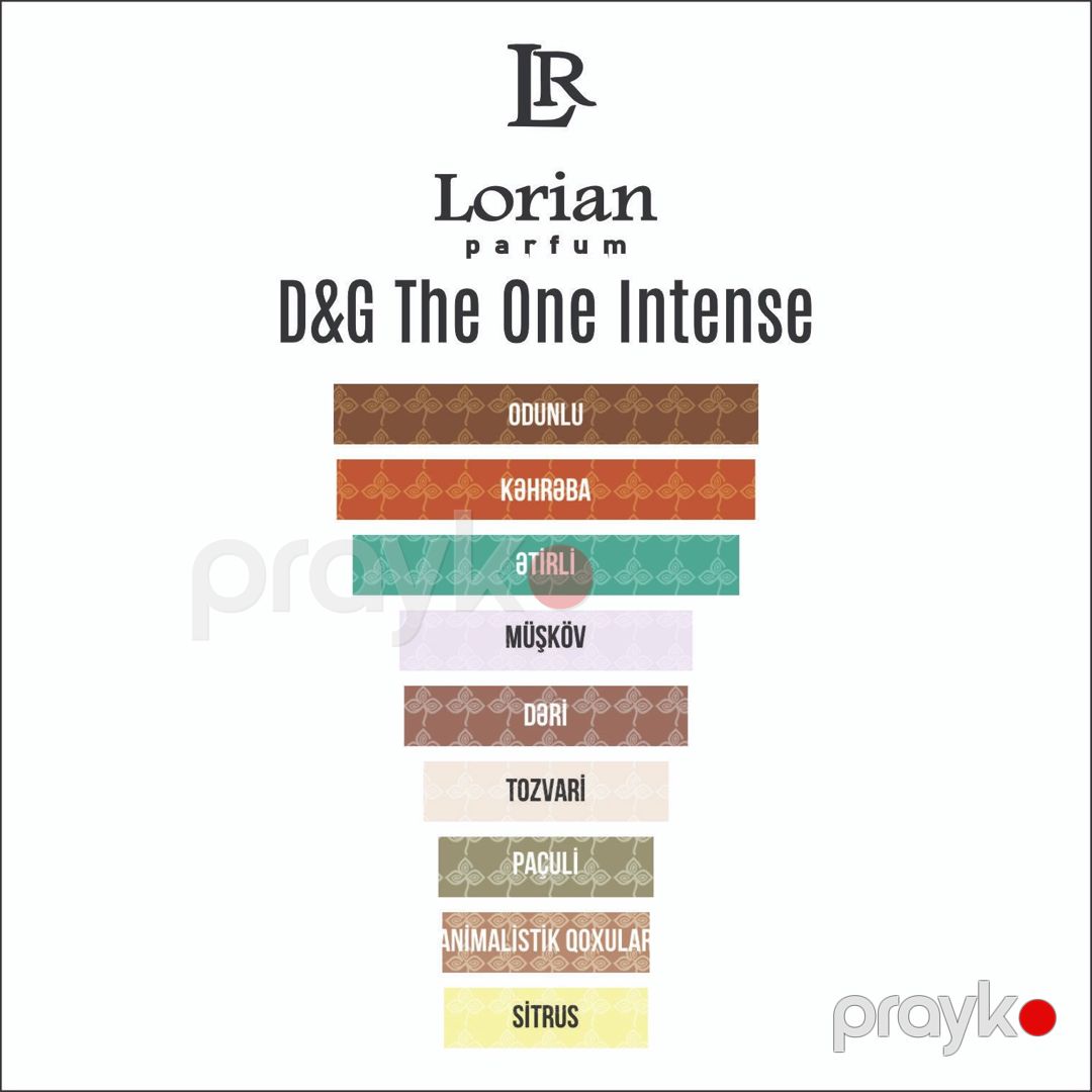 The One Intense Man kişilər üçün ətir suyu 15 ml - Lorian-344-15 — Mallar, Bakı (2)