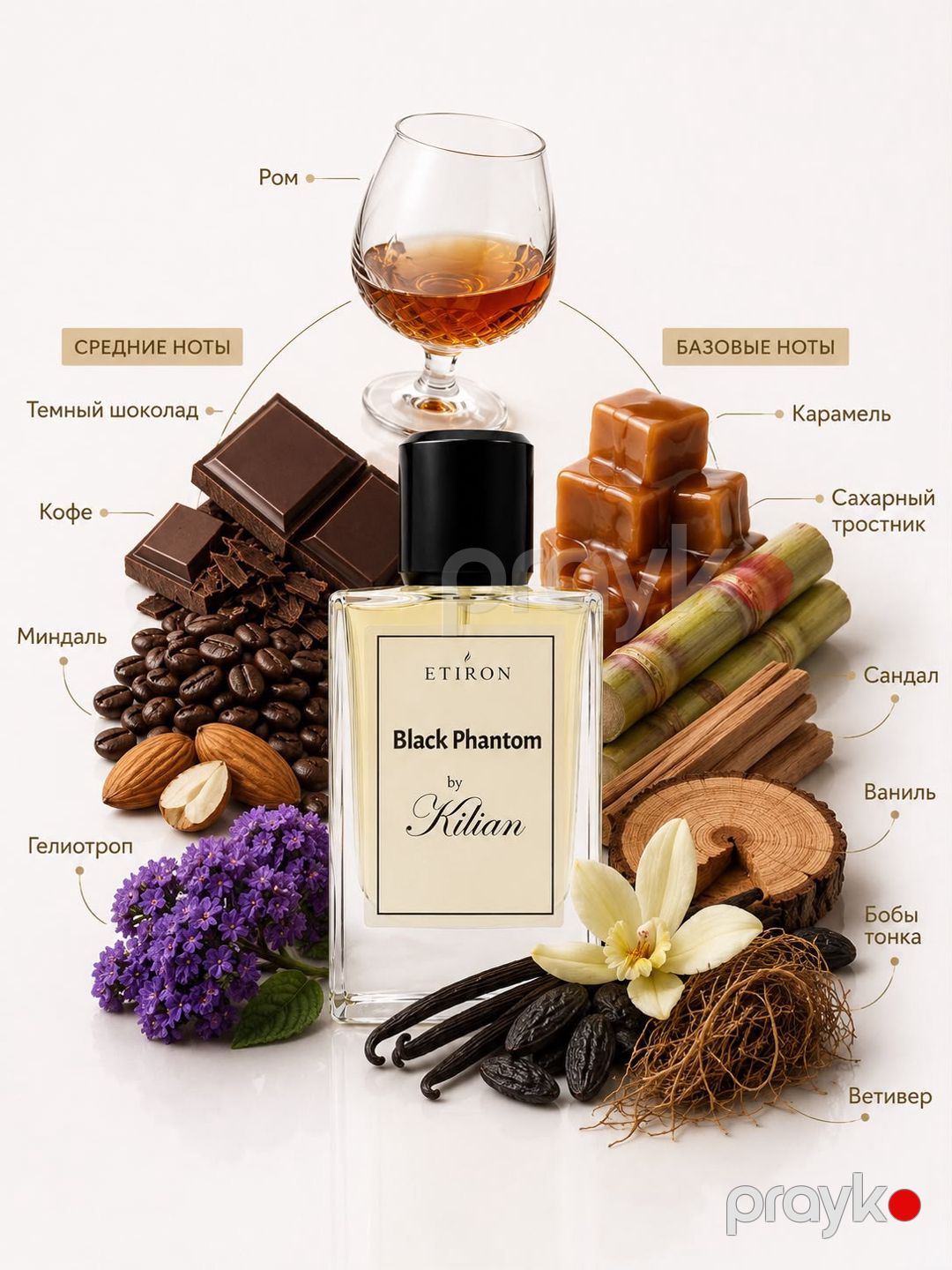 Etiron Black Phantom Extrait De Parfum uniseks, 35 ml — Mallar, Bakı (2)