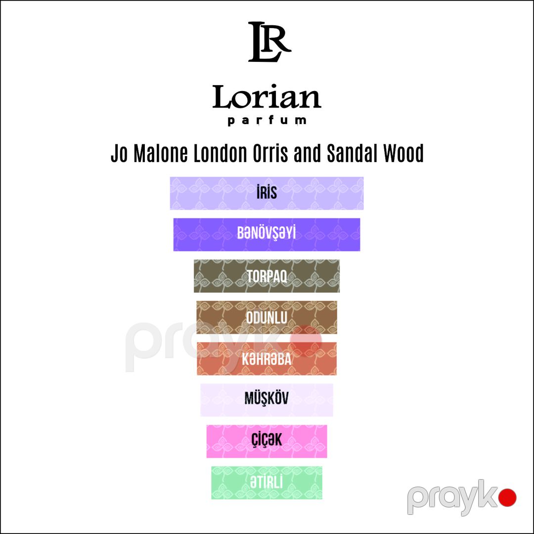 Lorian Parfum Orris & Sandalwood ətir suyu uniseks 12 ml — Mallar, Bakı (2)
