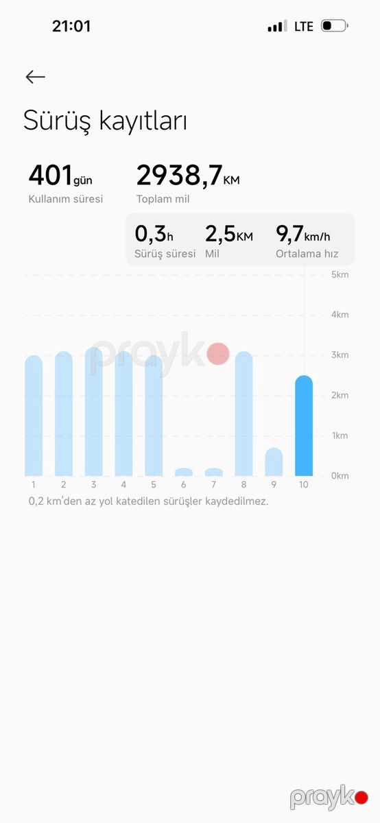 Skuter Xiaomi 5 — İdman, hobi, istirahət, Bakı (5)