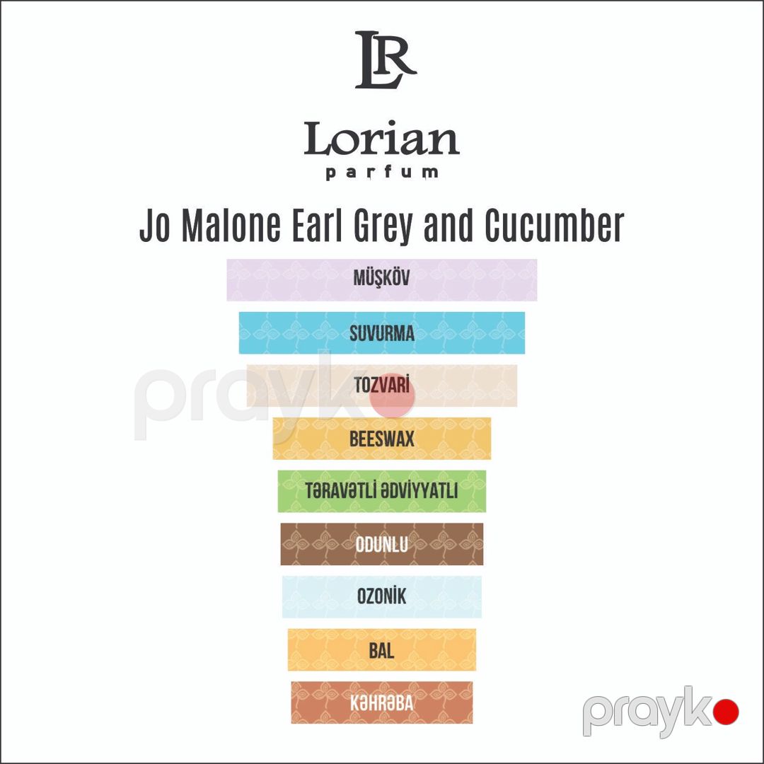 Tualet suyu Earl Grey and Cucumber uniseks, 50 ml - Lorian-528-50 — Mallar, Bakı (2)