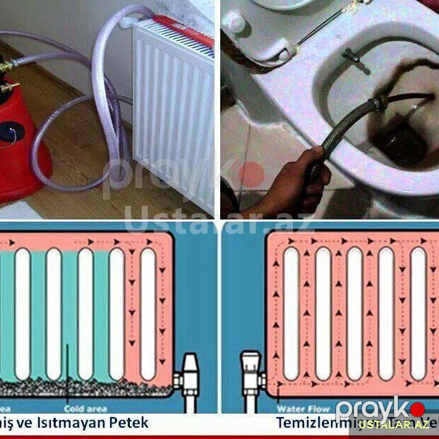 Kombi yuma xidməti — Kombi, qazanca və su isitici təmiri, Bakı (6)