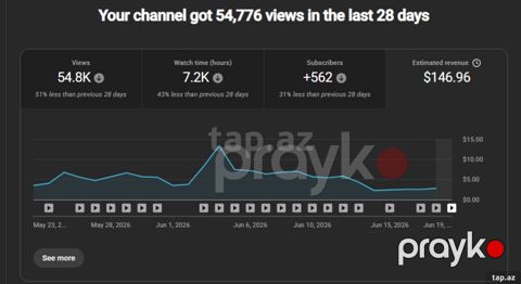 YouTube səhifəsi — Bakı