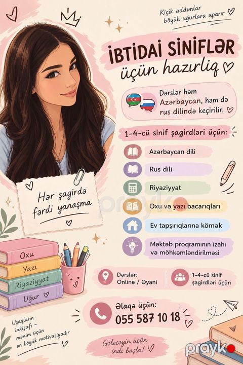 Müəllim, 1 ildən az təcrübə, Dəyişən qrafik