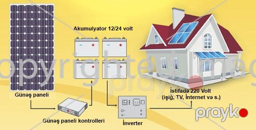 Günəş paneli Solar Energy, 500 Watt — İşıqlandırma, Bakı (7)