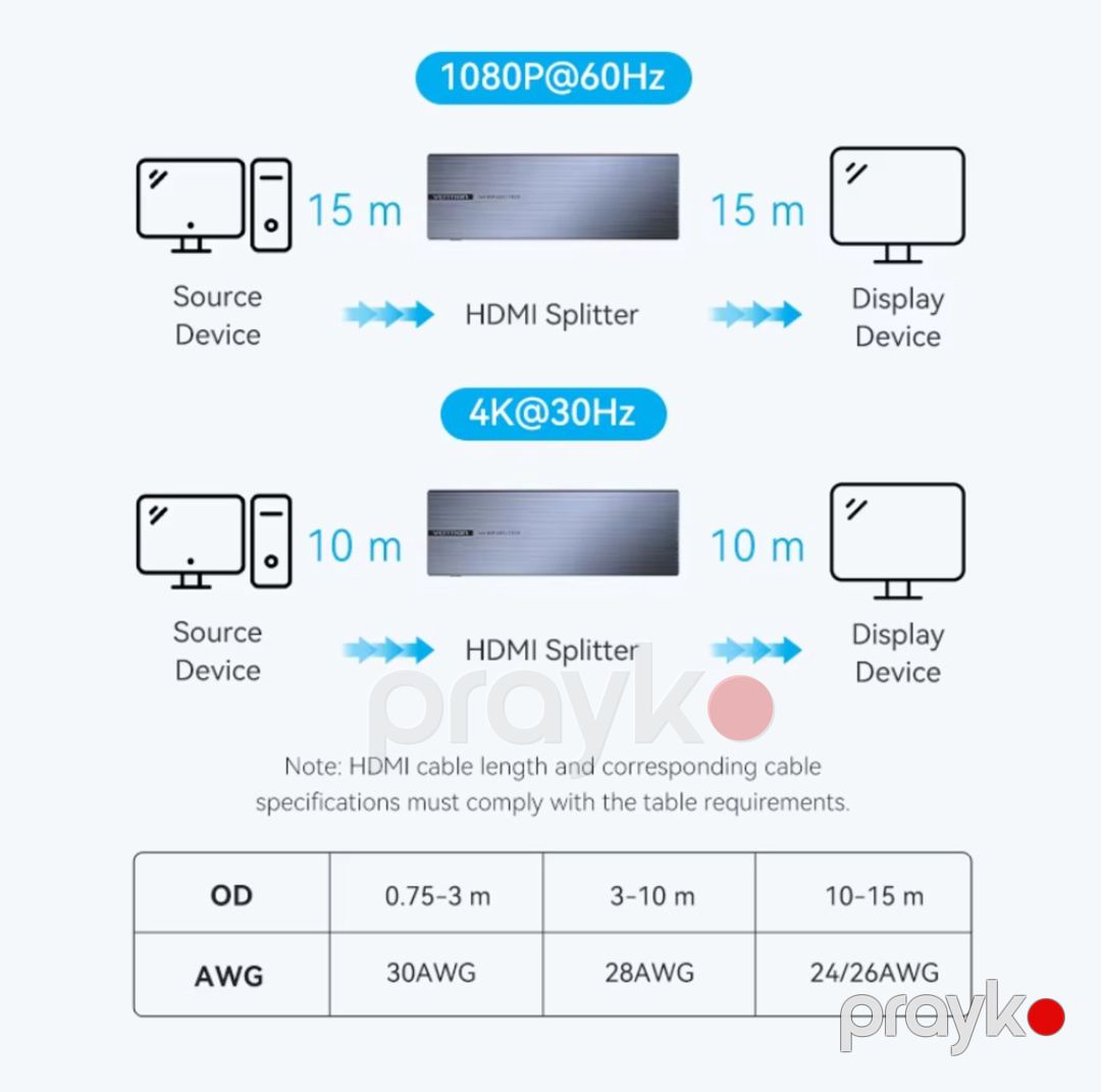 HDMI Spliter 8in1 4K — Periferik cihazlar, Bakı (3)