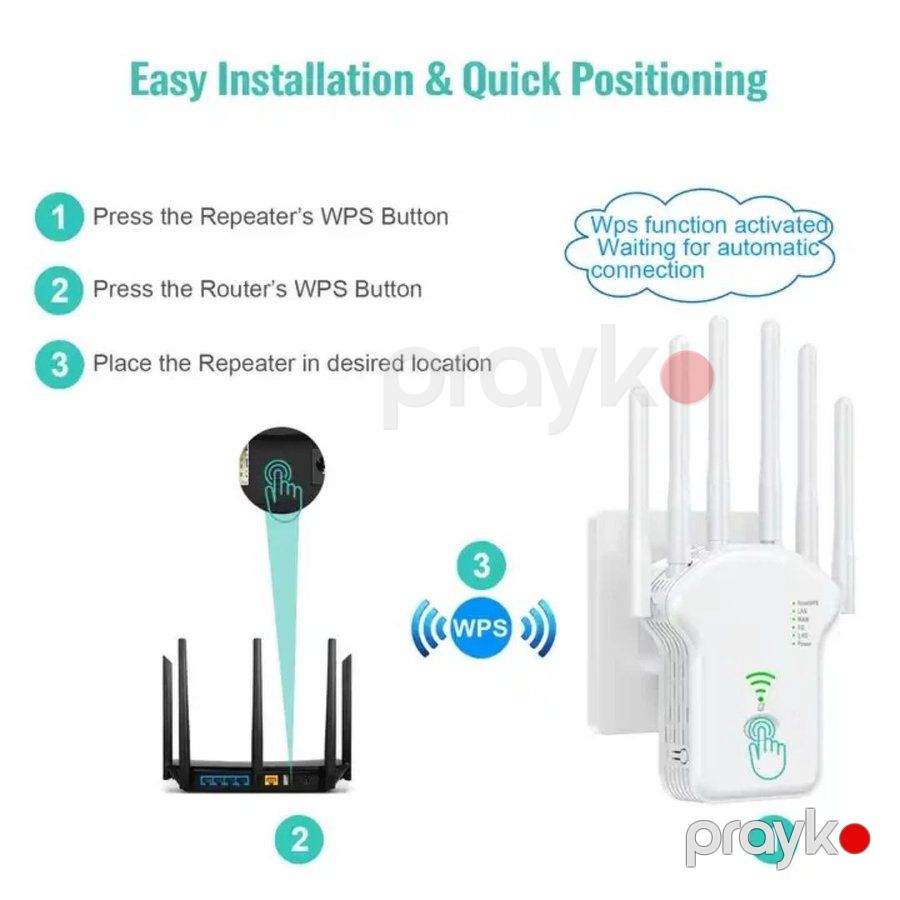 WiFi Repeater 5G — Printerləri (2)