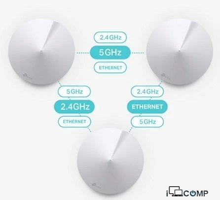 TP-Link Deco M5 AC1300 ev Mesh Wifi sistemi (1 dəst) — Bakı
