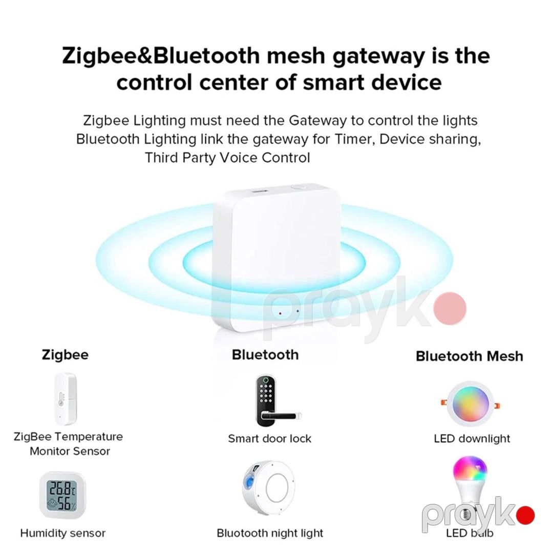 Mərkəzi nəzarət modulu Tuya Zigbee 3.0 & BLE & SigMesh Multi-mode Gateway — Ağıllı ev və təhlükəsizlik, Bakı (2)