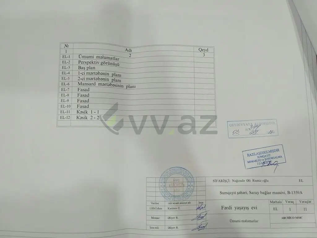 10 sot Torpaq Satılır, Novxanı, Abşeron — Torpaq (9)