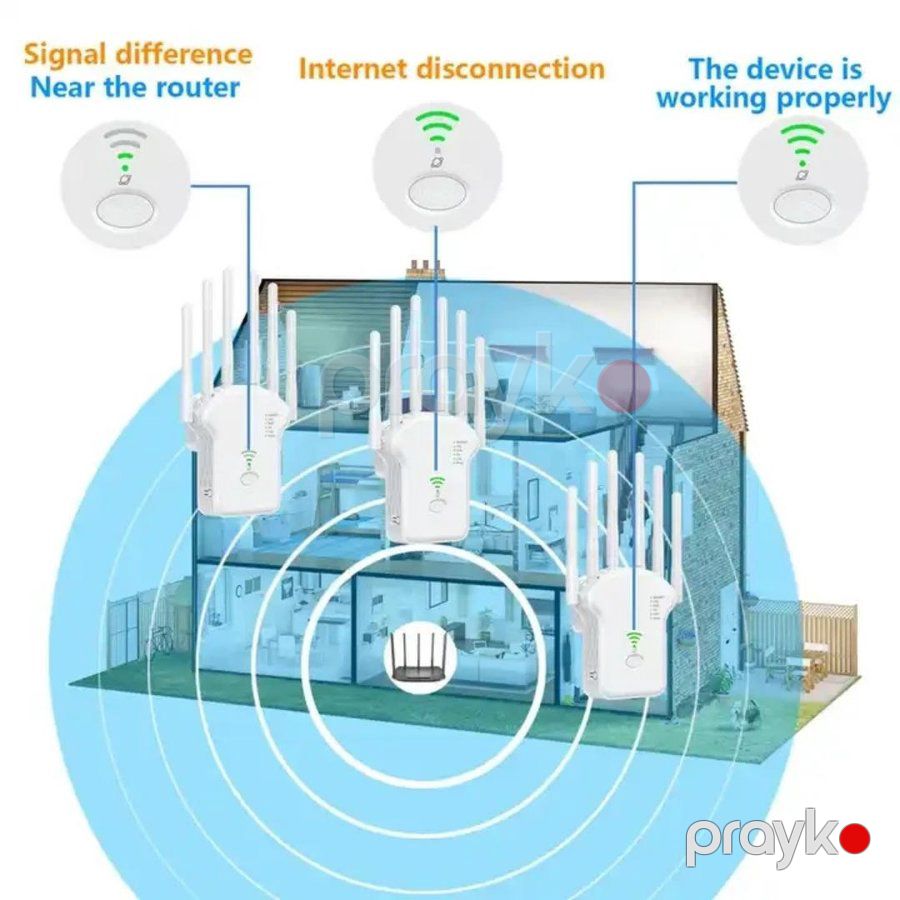 WiFi Repeater 5G — Printerləri (6)