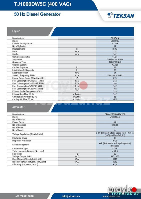 Teksan generator - 1016 Kva Doosan motorlu — Generatorlar, Bakı (3)