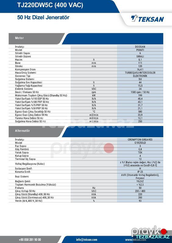 Teksan generator - 220 Kva Doosan motorlu — Generatorlar, Bakı (3)