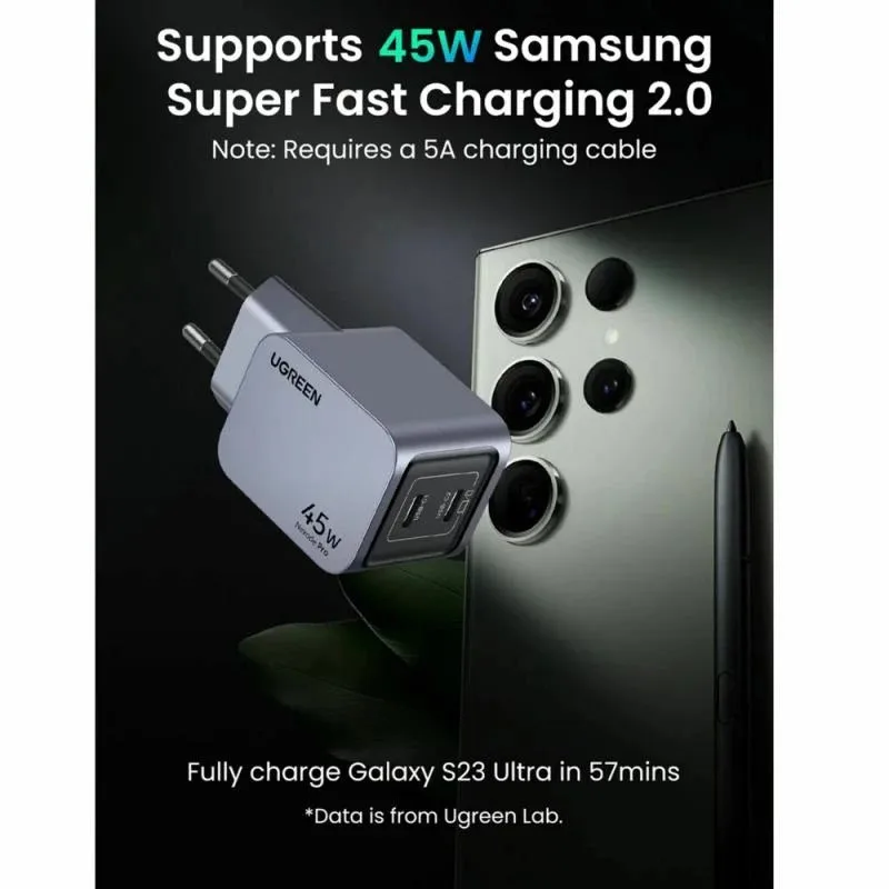 Adapter başlığı Ugreen Nexode Pro 45W Dual Usb-c GaN Fast Charger EU — Mallar, Bakı (4)
