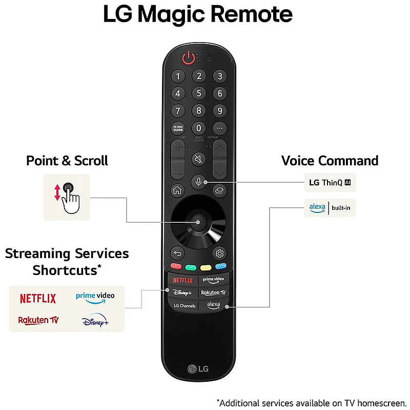 Televizor LG 43″ 43UT81006LA.AMCN — Televizorlar, Bakı (4)