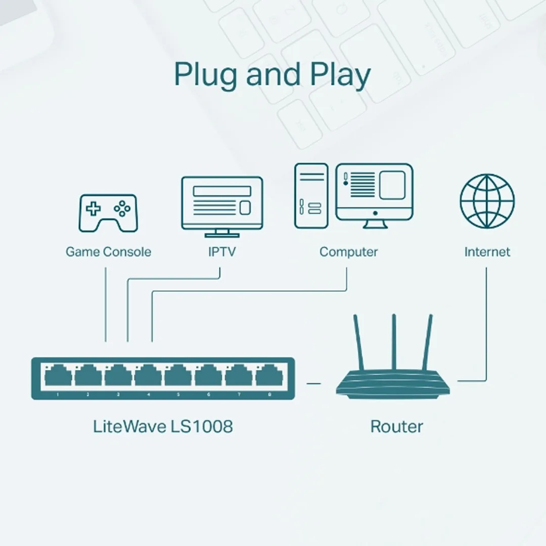 TP-Link - LS1008 (8-Port Desktop Switch) — Mallar, Bakı (4)