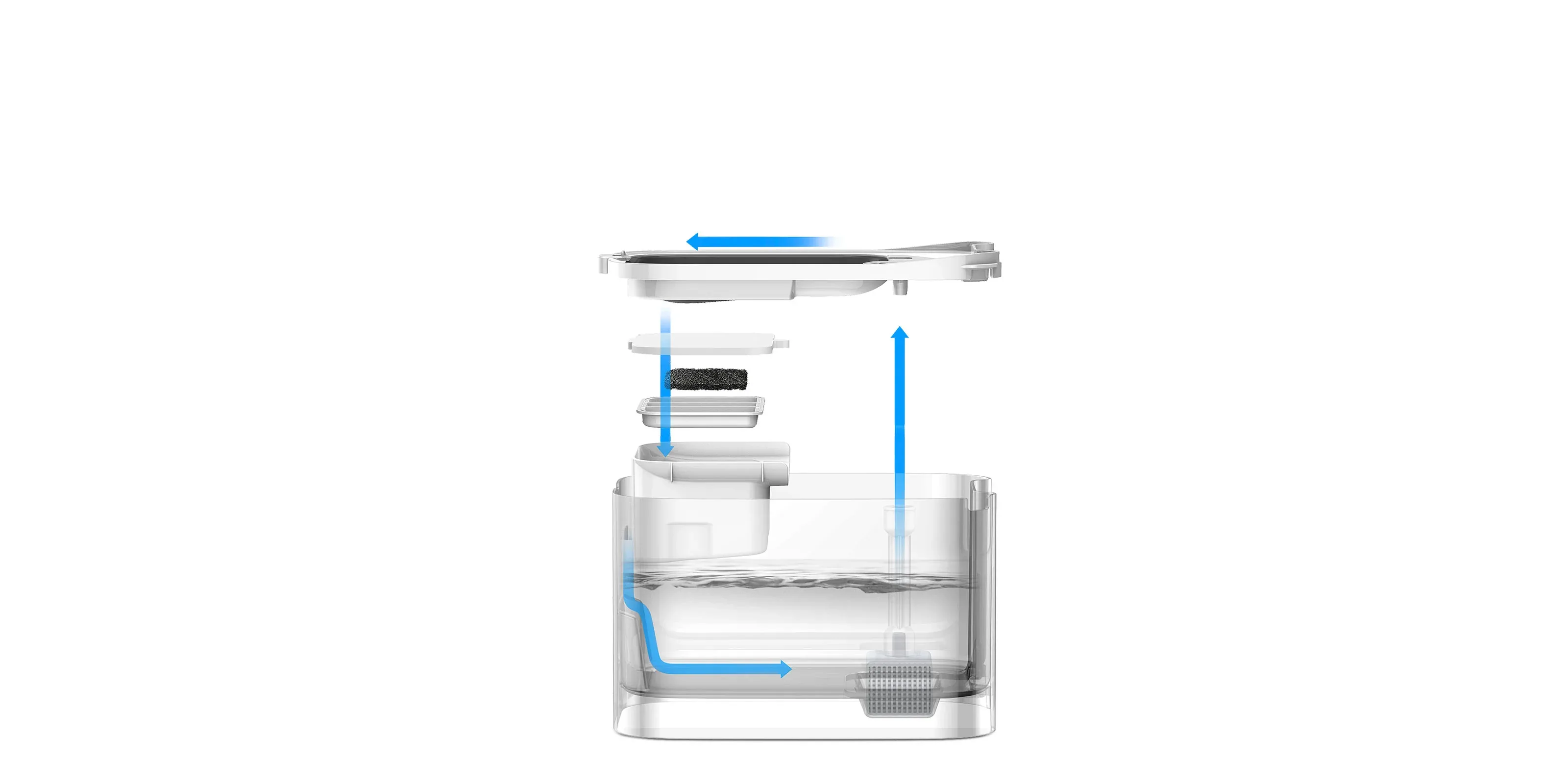 Petkit Fountain Filter Unit 5.0-5pcs For Eversweet Max — Mallar, Bakı (4)