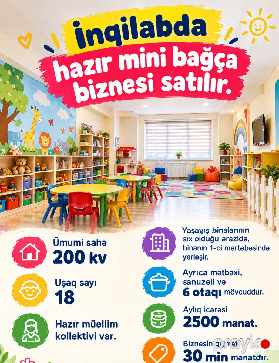 Hazır biznes — Biznes və avadanlıq, Bakı (2)