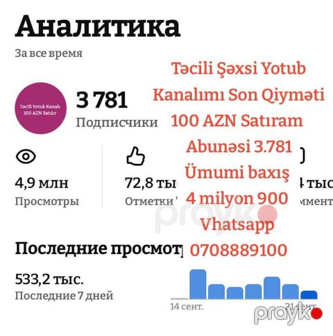 Şəxsi YouTube kanalı Son Qiyməti 100 AZN Satıram — Şamaxı