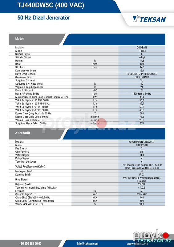 Teksan generator - 440 Kva Doosan motorlu — Generatorlar, Bakı (3)