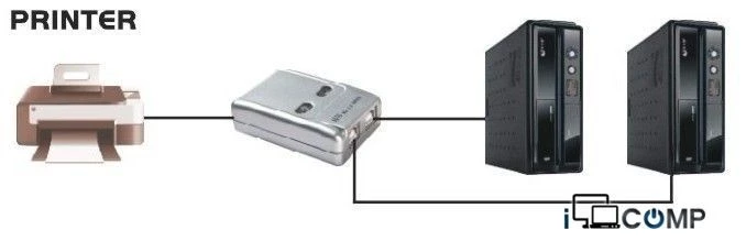 2 port USB printer switch (MT-SW221) — Bakı