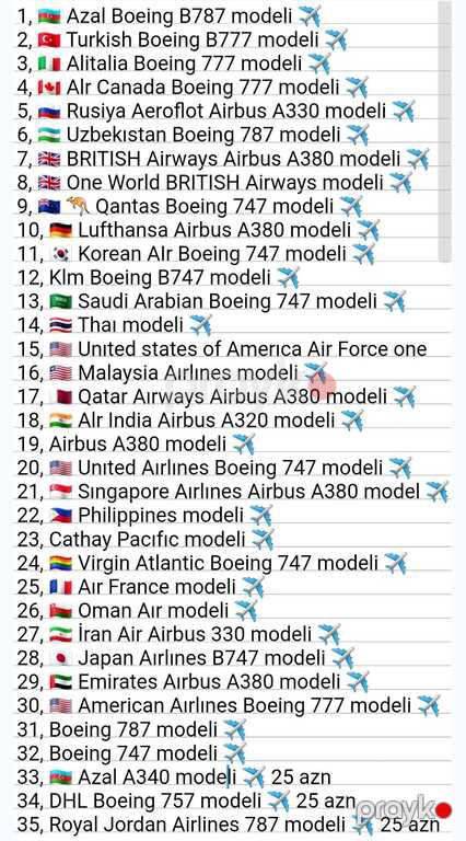 Model "Brend - Aircraft ModelModel - İran Air Airbus 33" — Kolleksiyalar, Bakı (5)