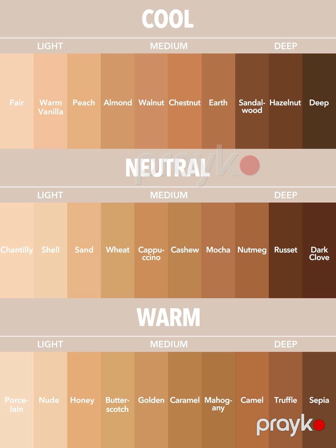 Tonal krem Sheglam Full Coverage - Fair 23 q — Mallar, Bakı (3)