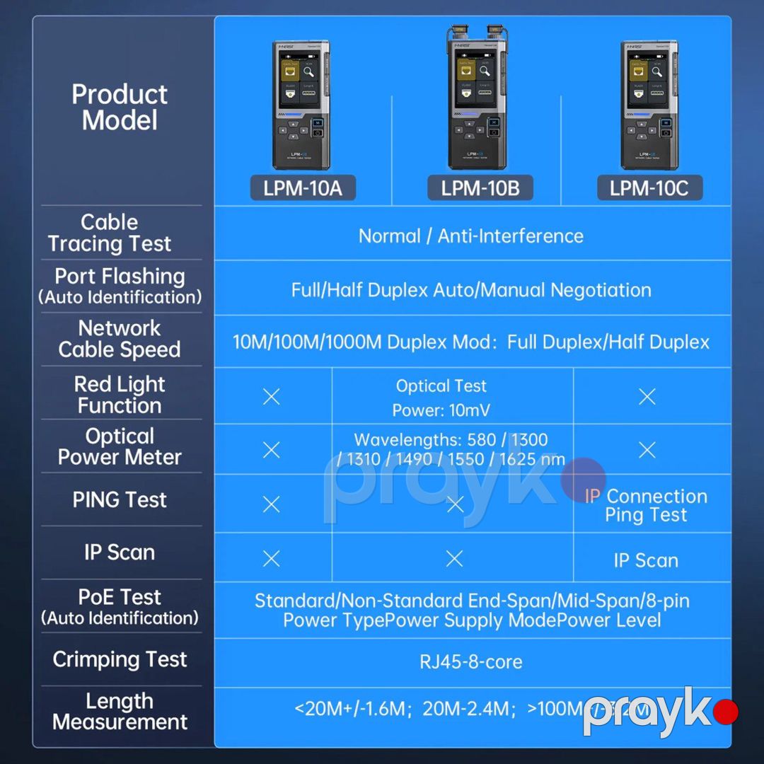 Fnırsı LPM-10A Smart Cable Locator RJ45 RJ11 LAN Tracker — Şəbəkə və server avadanlığı, Bakı (7)