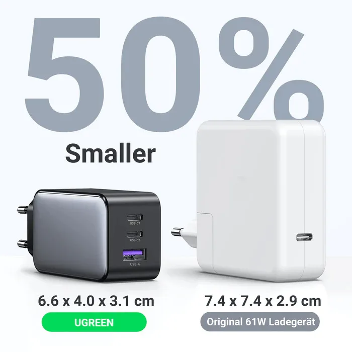 Adapter başlığı Ugreen Nexode Pro 65W 3-Port GaN Fast Charger Set EU — Mallar, Bakı (6)