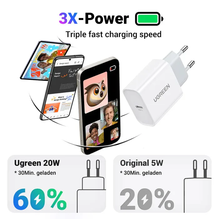 Adapter başlığı Ugreen Fast Charging Power Adapter with PD 20W EU (White) — Mallar, Bakı (2)