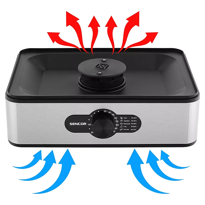 ⁠Meyvə qurudan Sencor SFD 950SS — Aerogril, Bakı (6)