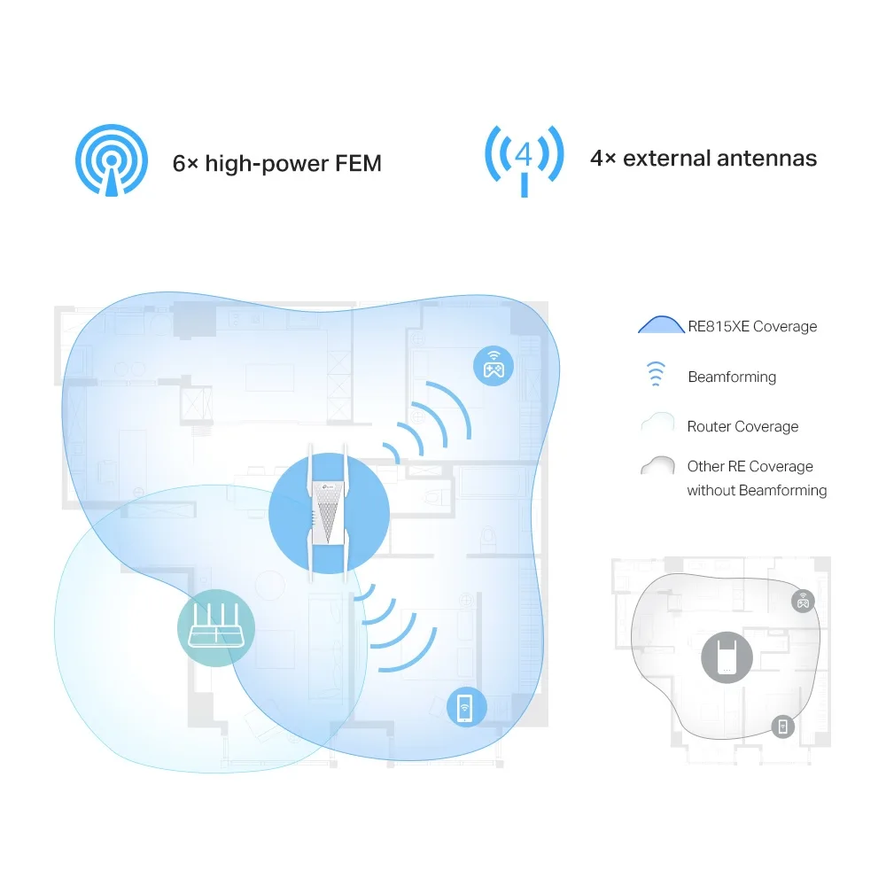TP-Link - RE815XE AXE5400 Mesh WiFi 6E Range Extender) — Mallar, Bakı (2)