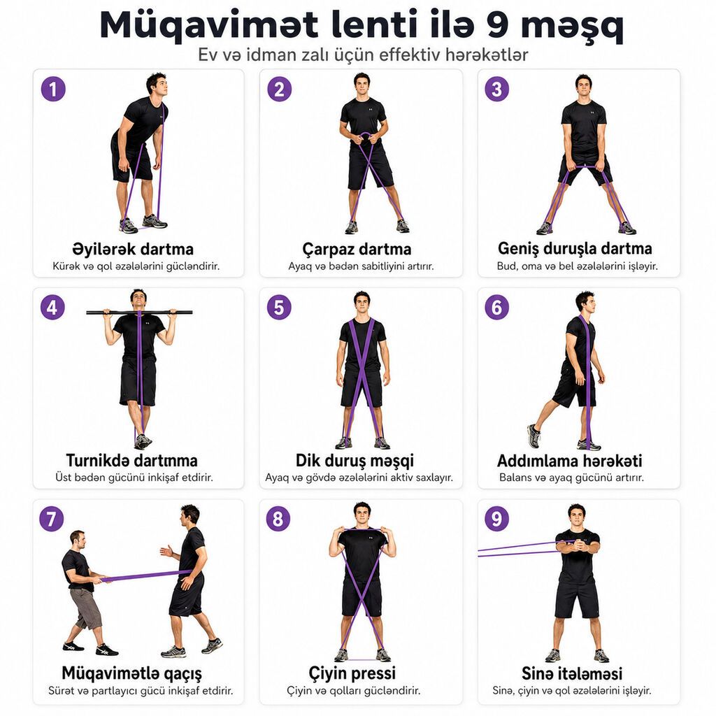 5910 Məhsulun adı: Elastik lent rulonu Aspo, rezin, bənövşəyi — Fitness və yoqa, Bakı (2)