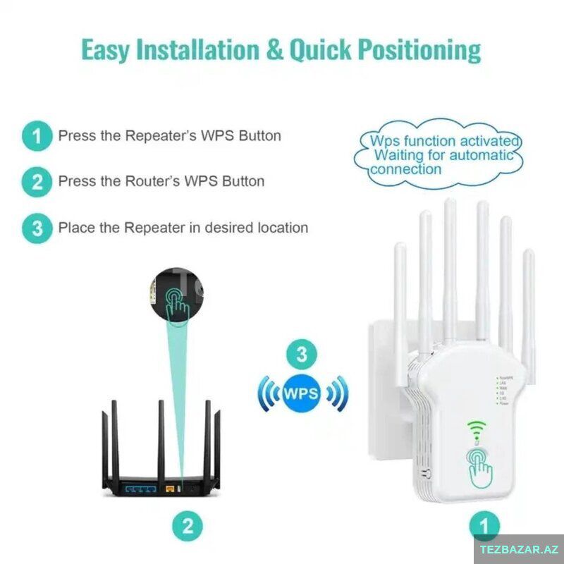 Wifi Repeater — Sinyal gücləndiricilər və antennalar, Bakı (5)