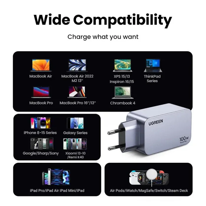 Adapter başlığı Ugreen Nexode Pro 100W 3-Port GaN Fast Charger Set EU — Mallar, Bakı (4)