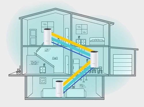 TP-Link Deco E4 AC1200 3 Unit Mesh system — Giriş nöqtələri, Bakı (3)
