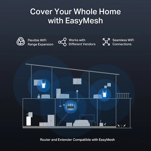 Mercusys MR27BE BE3600 Dual Band Wi-Fi 7 Router — Giriş nöqtələri, Bakı (3)