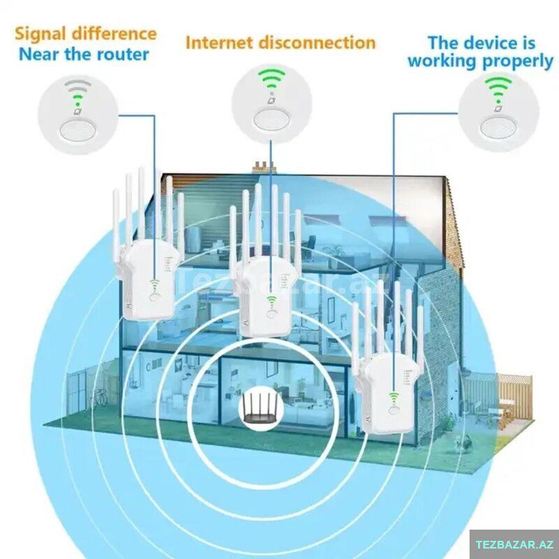Wifi Repeater — Sinyal gücləndiricilər və antennalar, Bakı (3)