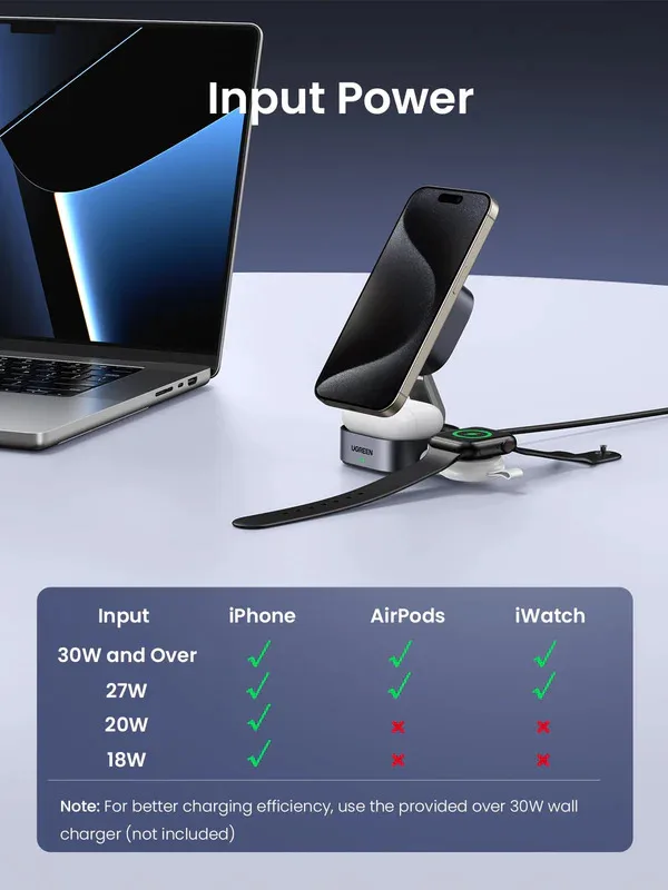 Charger Ugreen 2-in-1 Magnetic Wireless Charger — Mallar, Bakı (4)