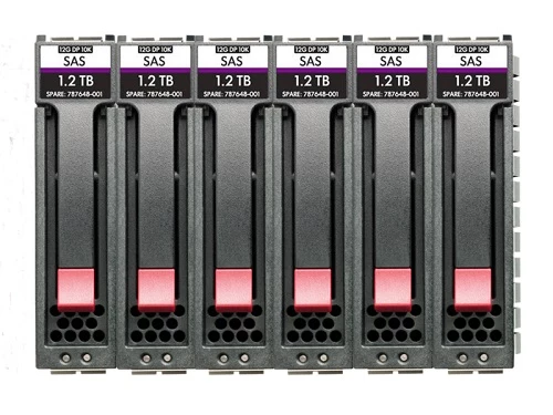 HDD Bundle HPE MSA R0Q64A Enterprise 15K SFF — Bakı