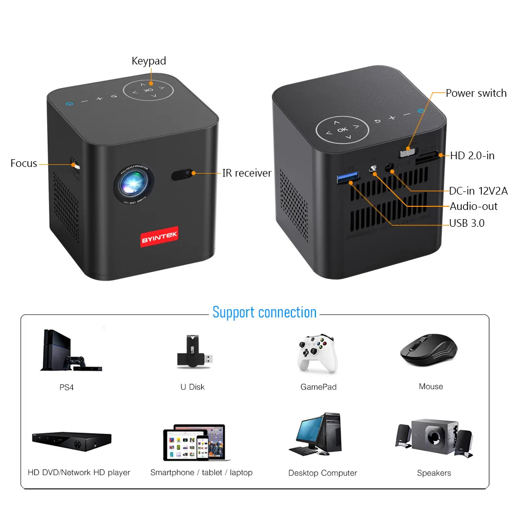 Proyektor Byıntek Smart DLP P19 3D Mini — Mallar, Bakı (4)