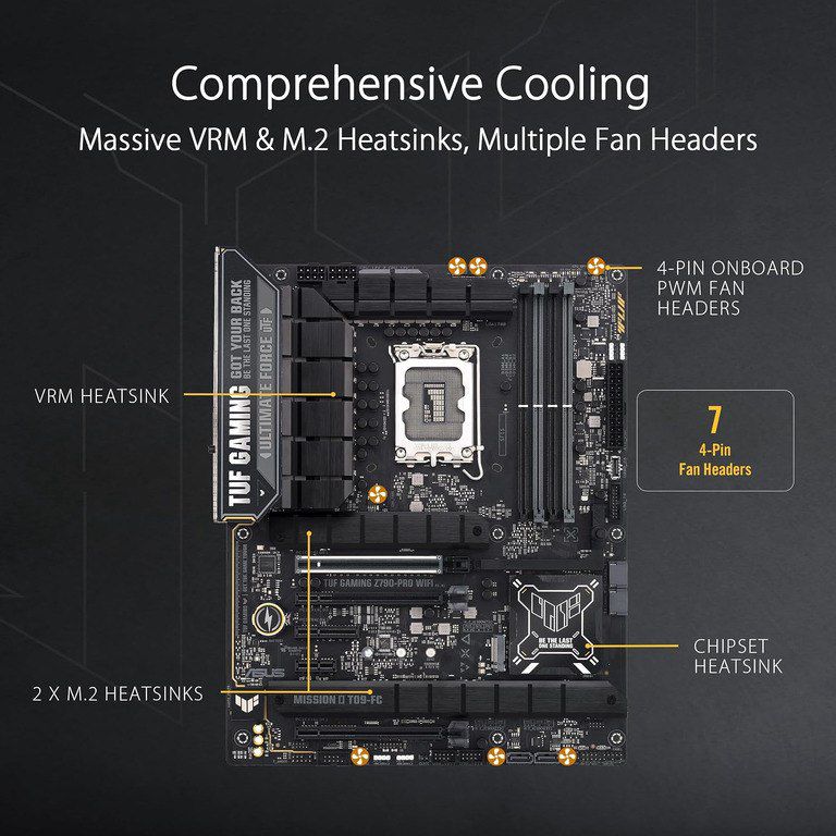 Ana plata "ASUS TUF Gaming Z790-PRO Wi-Fi" — Kompüterlər və noutbuklar, Bakı (3)