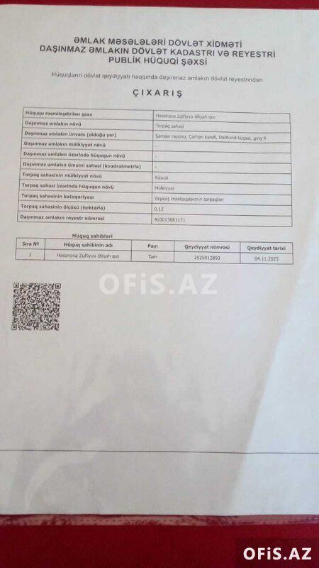 Torpaq Satılır Şamaxı, Sahibindən kupçalı ucuz torpaq, 12 sot — Torpaq, Şamaxı (2)