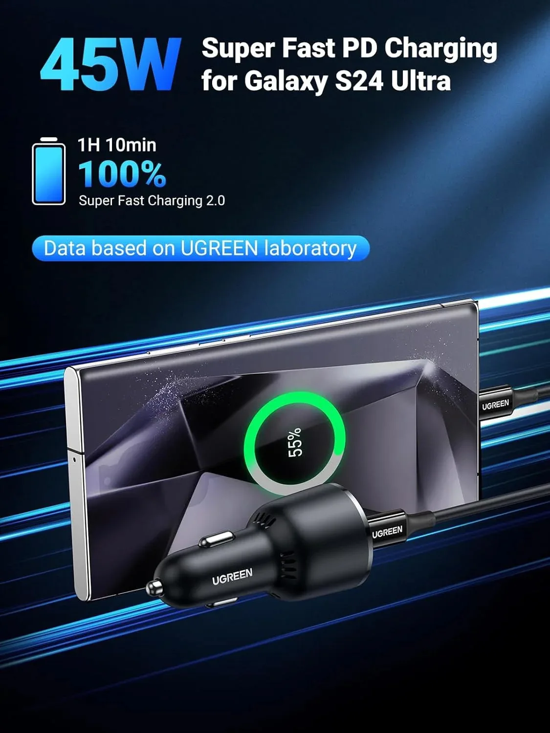 Avtomobil üçün charger Ugreen 63W Car Charger — Mallar, Bakı (2)