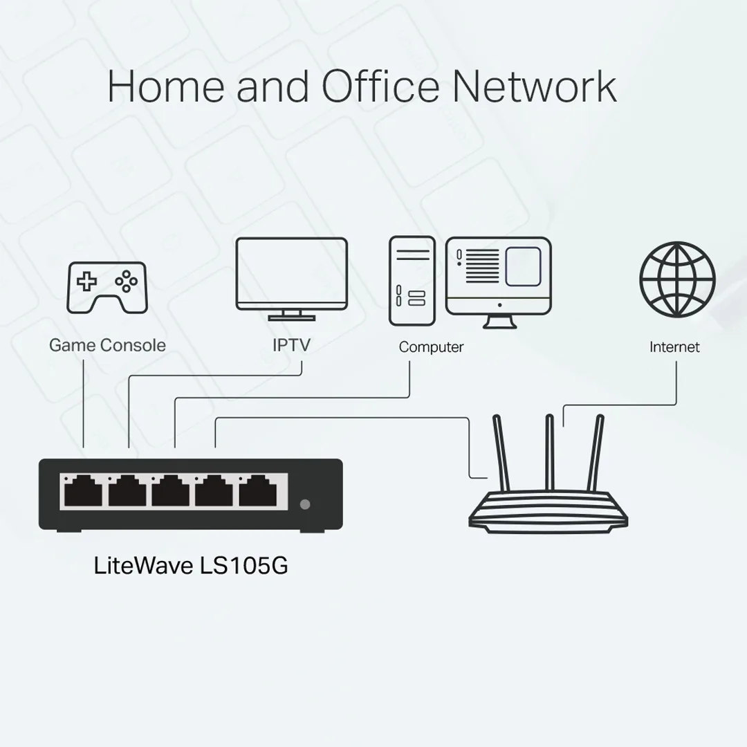 TP-Link - LS105G (5-Port Gigabit Desktop Switch) — Mallar, Bakı (4)