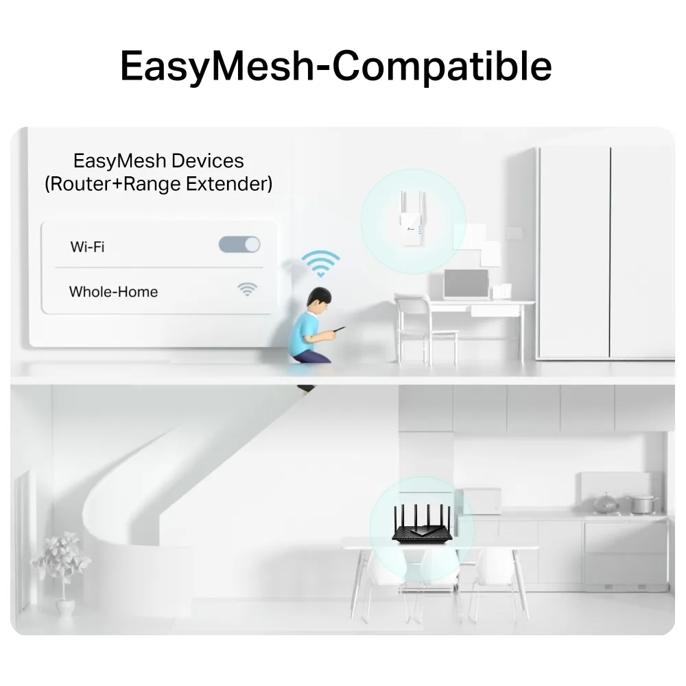 TP-Link-RE505X AX1500 (Wi-Fi Range Extender) — Mallar, Bakı (5)