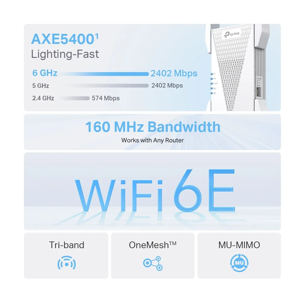 TP-Link - RE815XE AXE5400 Mesh WiFi 6E Range Extender) — Mallar, Bakı (4)